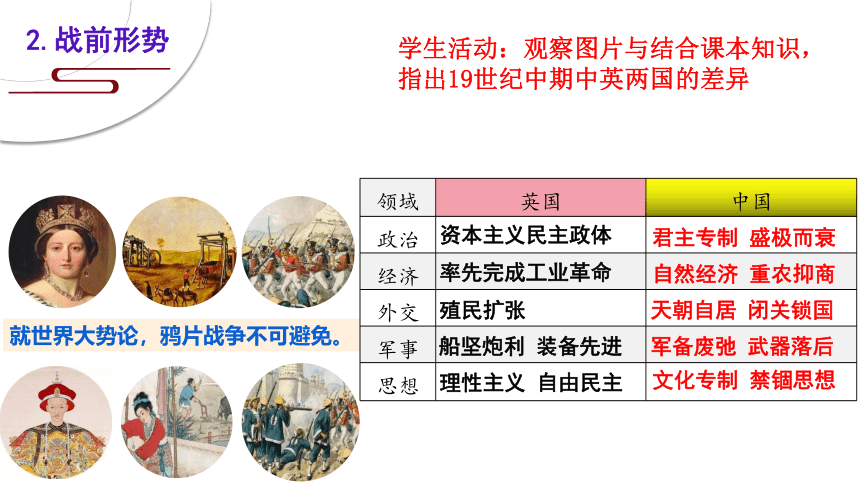 纲要上第16课 两次鸦片战争 课件（16张PPT）