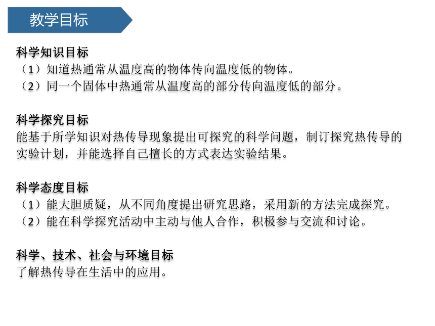 青岛版（六三制2017秋） 五年级上册9.热传导课件（16张PPT)