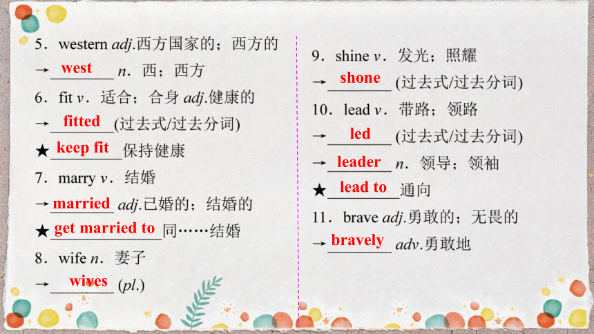 鲁教版初中英语中考一轮复习 八年级上册 Unit 4 教材知识梳理 课件 (共24张PPT)