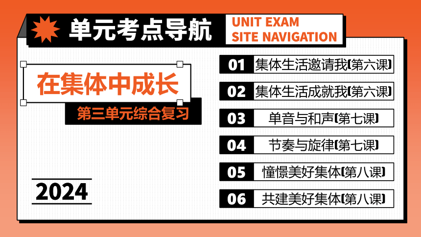 专题07《在集体中成长》全国版道法课件【课件研究所】