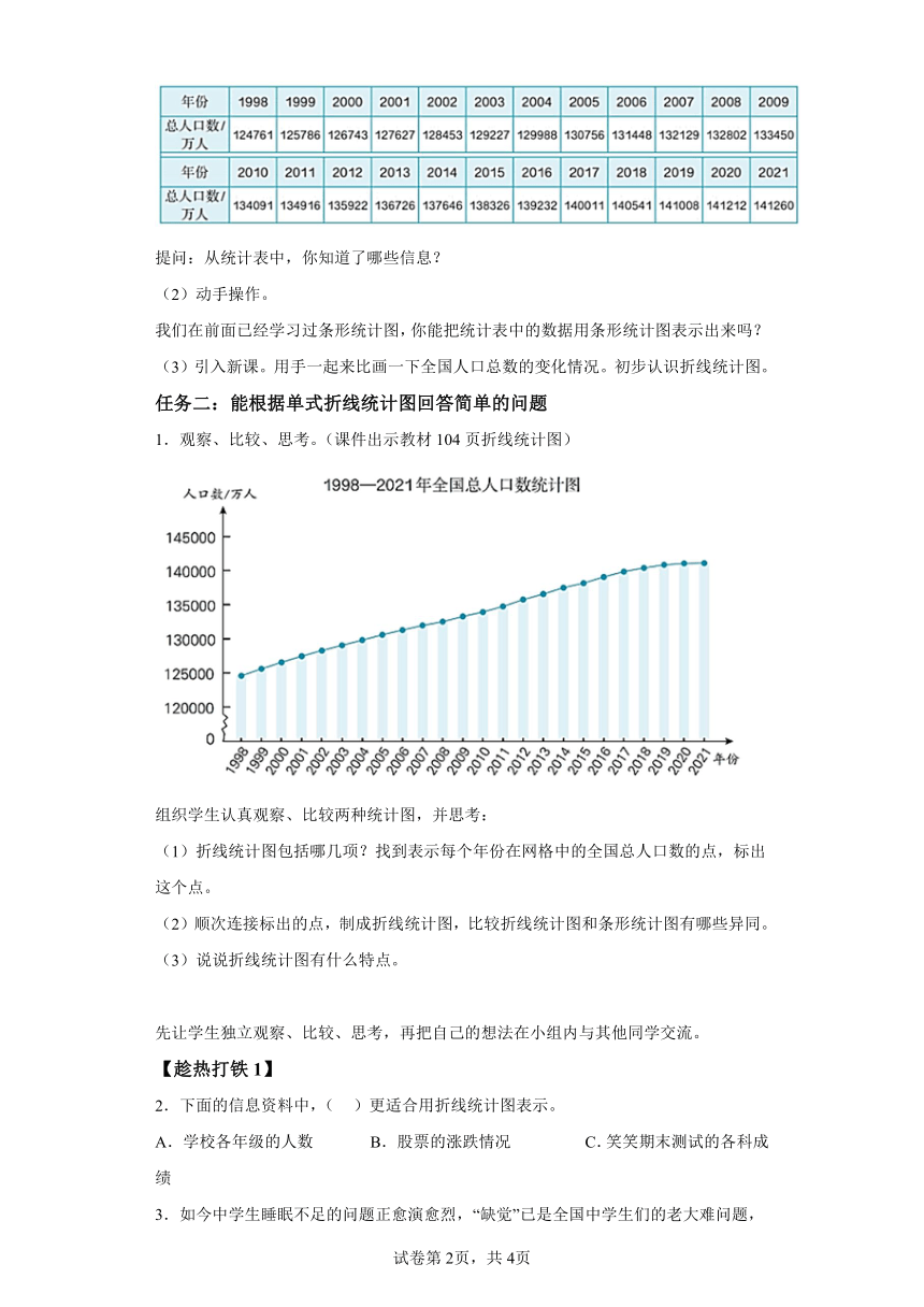 五年级下册人教版第七单元_第01课时_单式折线统计图（学习任务单）