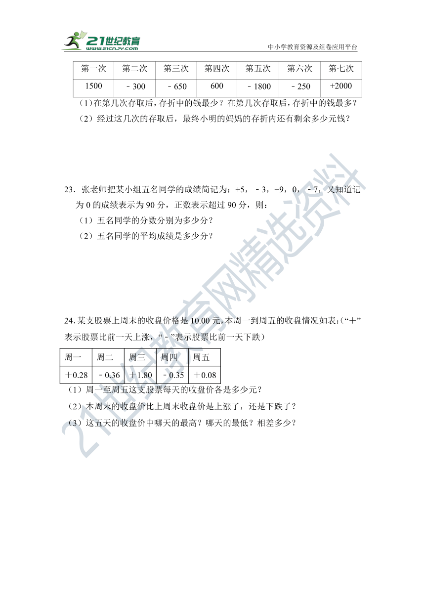 第一章 有理数单元测试题（含答案）