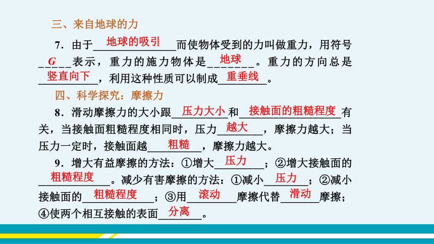 【轻松备课】沪科版物理八年级上 第六章 熟悉而陌生的力 复习课 教学课件