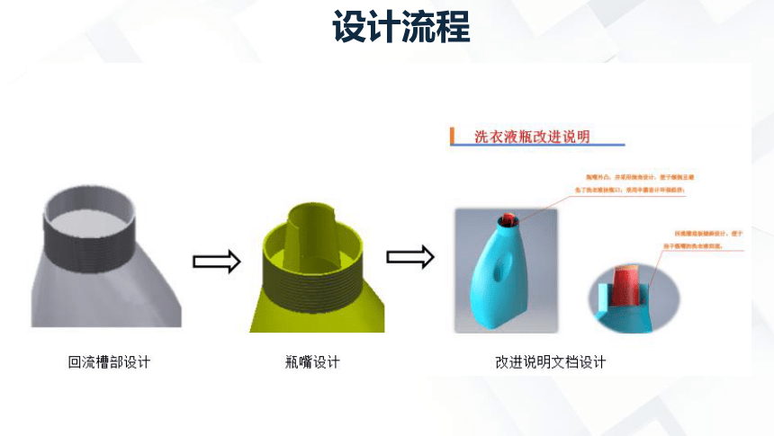 中职《工业产品设计与创客实践（Inventor 2018)》（电工版·2018）模块8  洗衣液瓶的改进设计 同步课件（15张ppt）