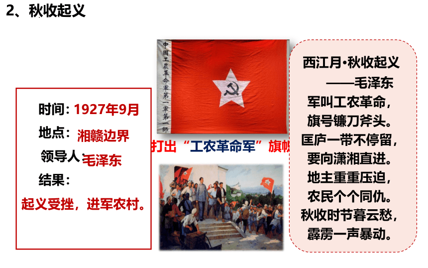 第16课 毛泽东开辟井冈山道路 课件（30张PPT） 部编版八年级历史上册