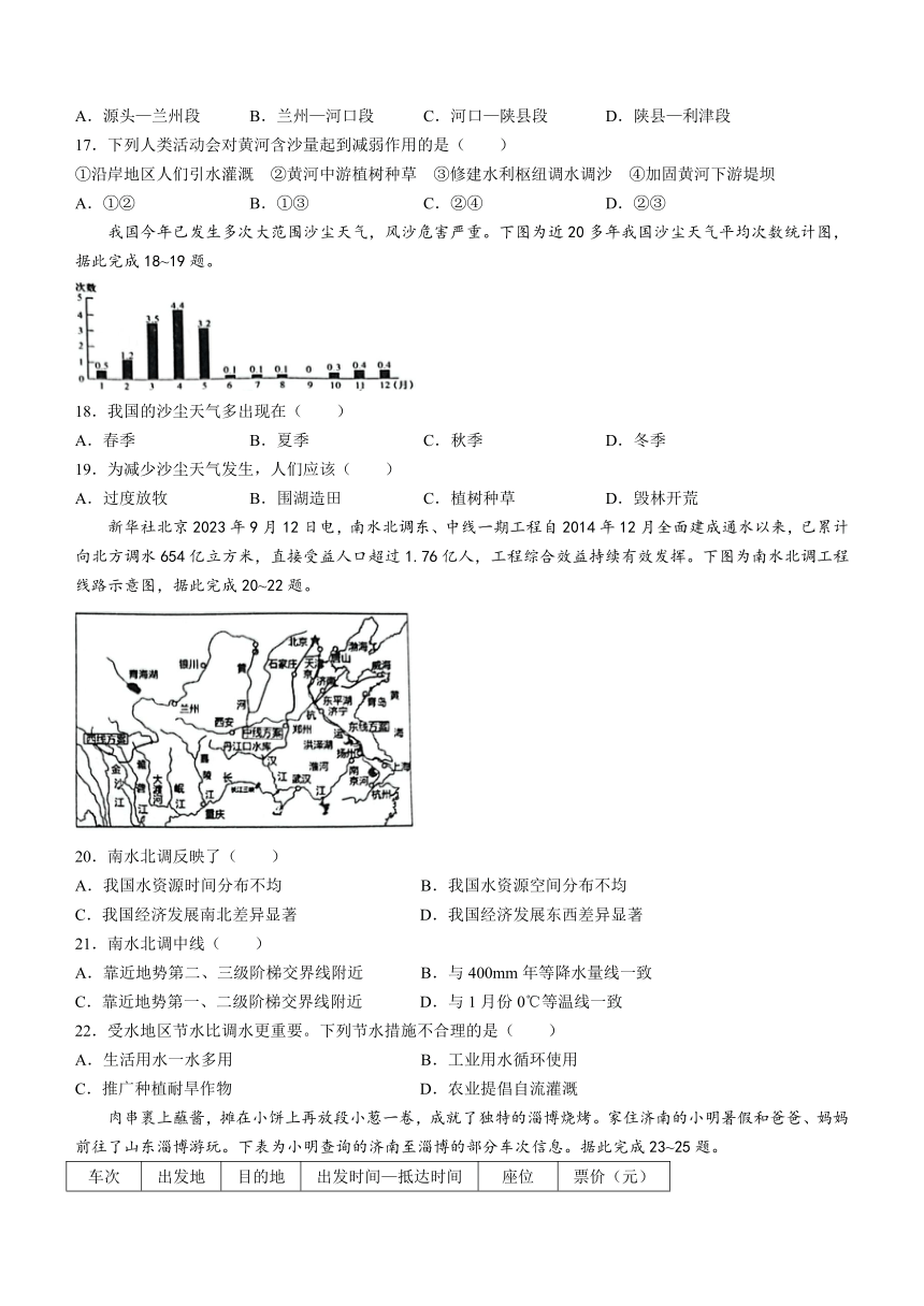 山东省临沂市沂水县2023-2024学年八年级上学期期中地理试题（含答案）