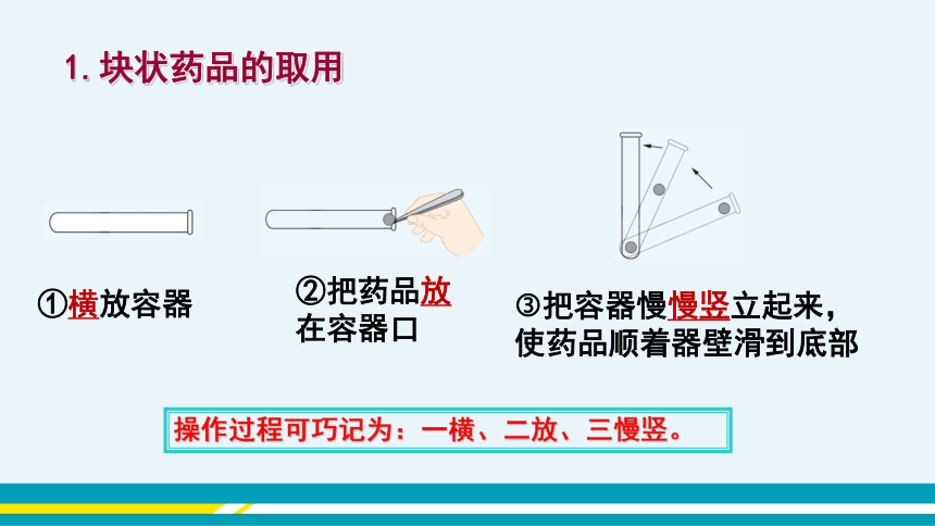 【轻松备课】科粤版化学九年级上 第一章 1.2 化学实验室之旅 第2课时 教学课件