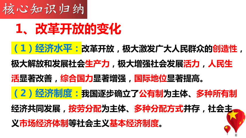 专题01 踏上强国之路 复习课件 (共40张PPT)【二轮专题突破】（国情国策）