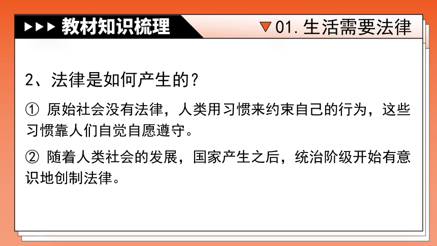 专题08《走进法治天地》全国版道法课件【课件研究所】