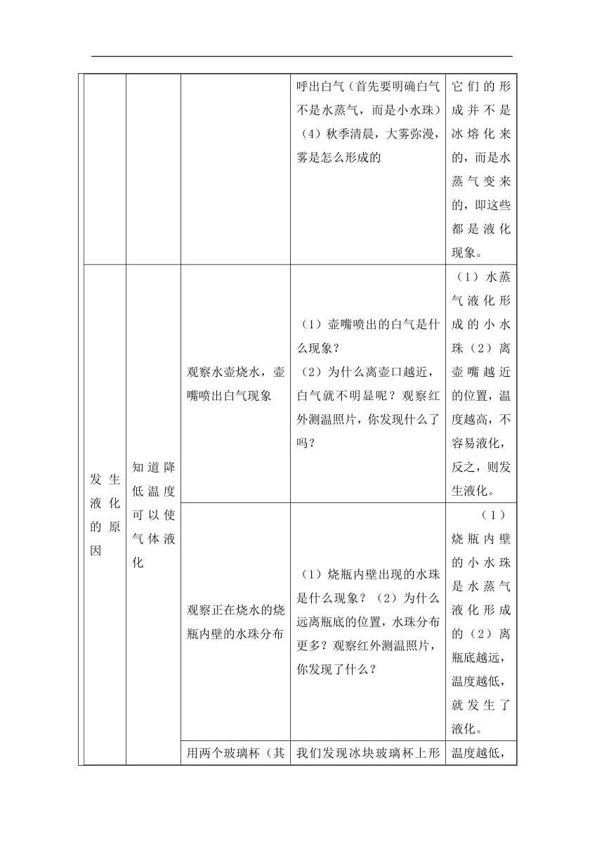 2.2 汽化和液化（表格式）2023－2024学年苏科版八年级上册   物理