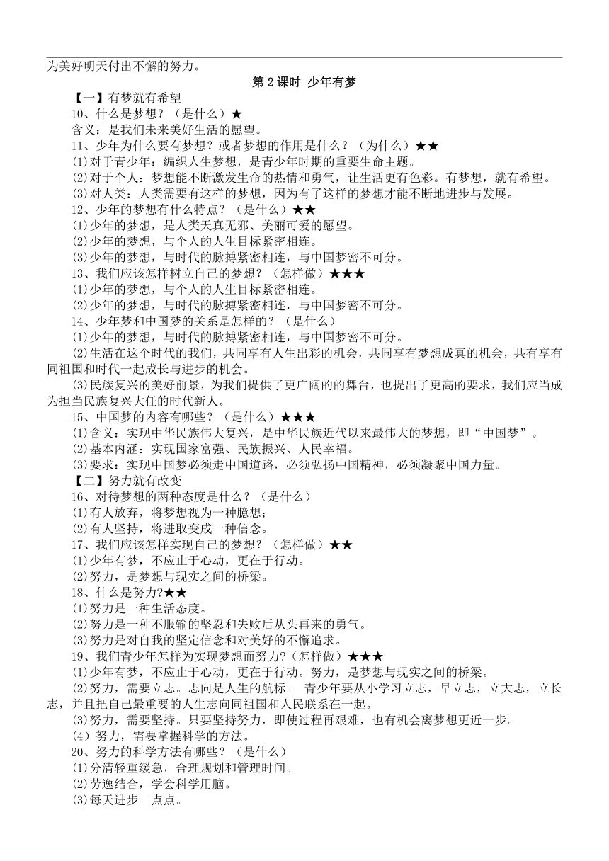 七年级道德与法治上册  期末复习全册知识点