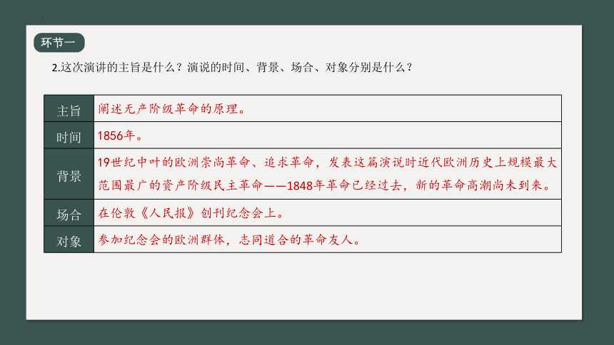 统编版高中语文必修下册第五单元第1阶段 走近作品，梳理背景，解构意图（课件）(共20张PPT)高一语文（统编版必修下册）