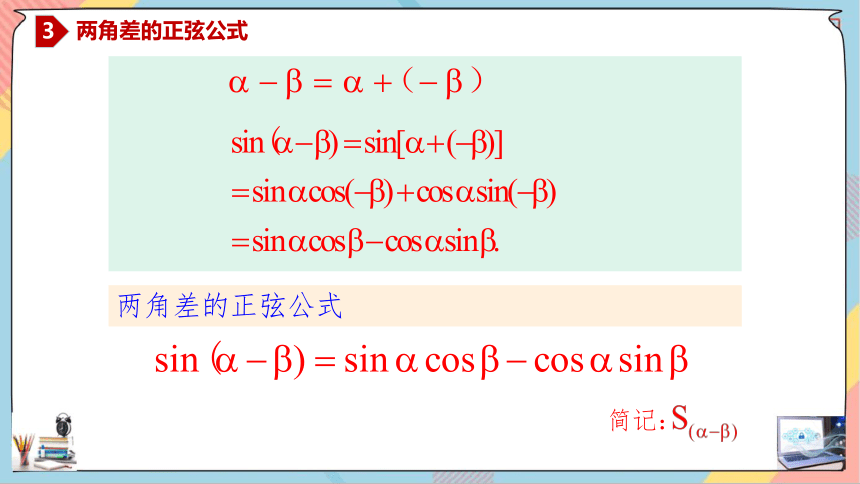 5.5.1.2 两角和与差的正弦、余弦、正切公式 课件（共28张PPT）