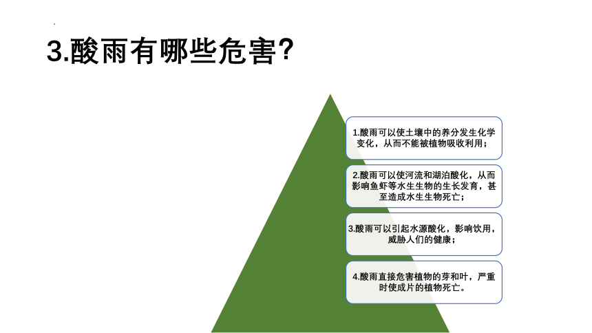 4.7.2探究环境污染对生物的影响课件 (共23张PPT)人教版生物七年级下册