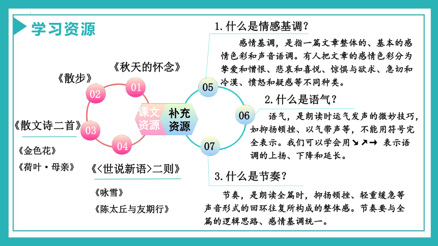 亲情寻踪，故事探秘 课件（共54张PPT）