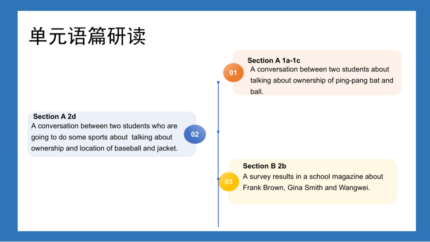 Unit 5Do you have a soccer ball单元解读课件 (共21张PPT)人教版七年级英语上册