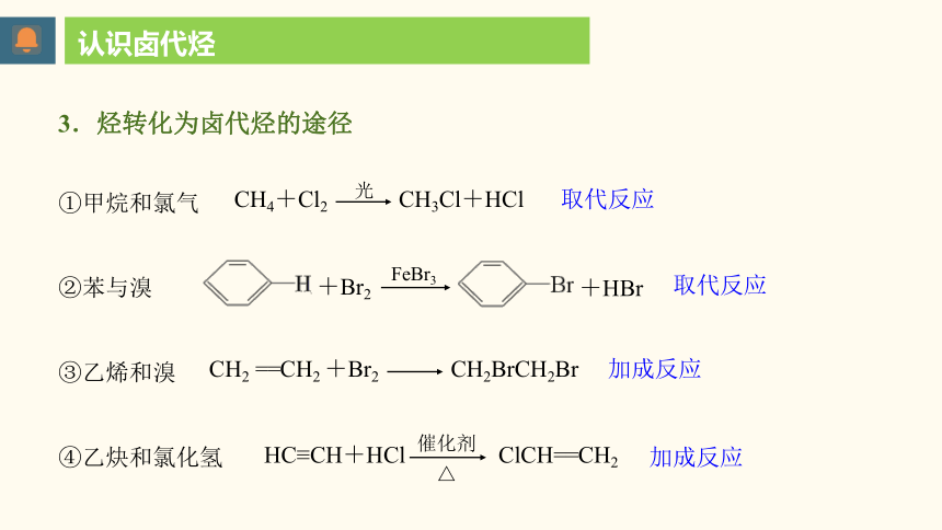 3.1 卤代烃课件（共42页）2023-2024学年高二化学人教版(2019)选择性必修3