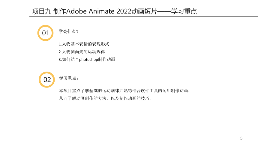 项目六 技能强化训练 课件(共60张PPT)-《二维动画设计软件应用（Animate 2022） 》同步教学（电子工业版）