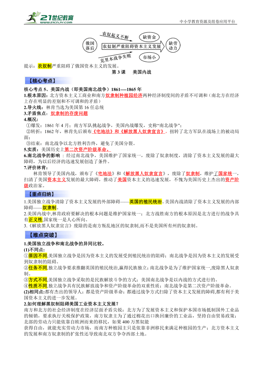 统编版九年级下册历史全册复习快速巧记提纲