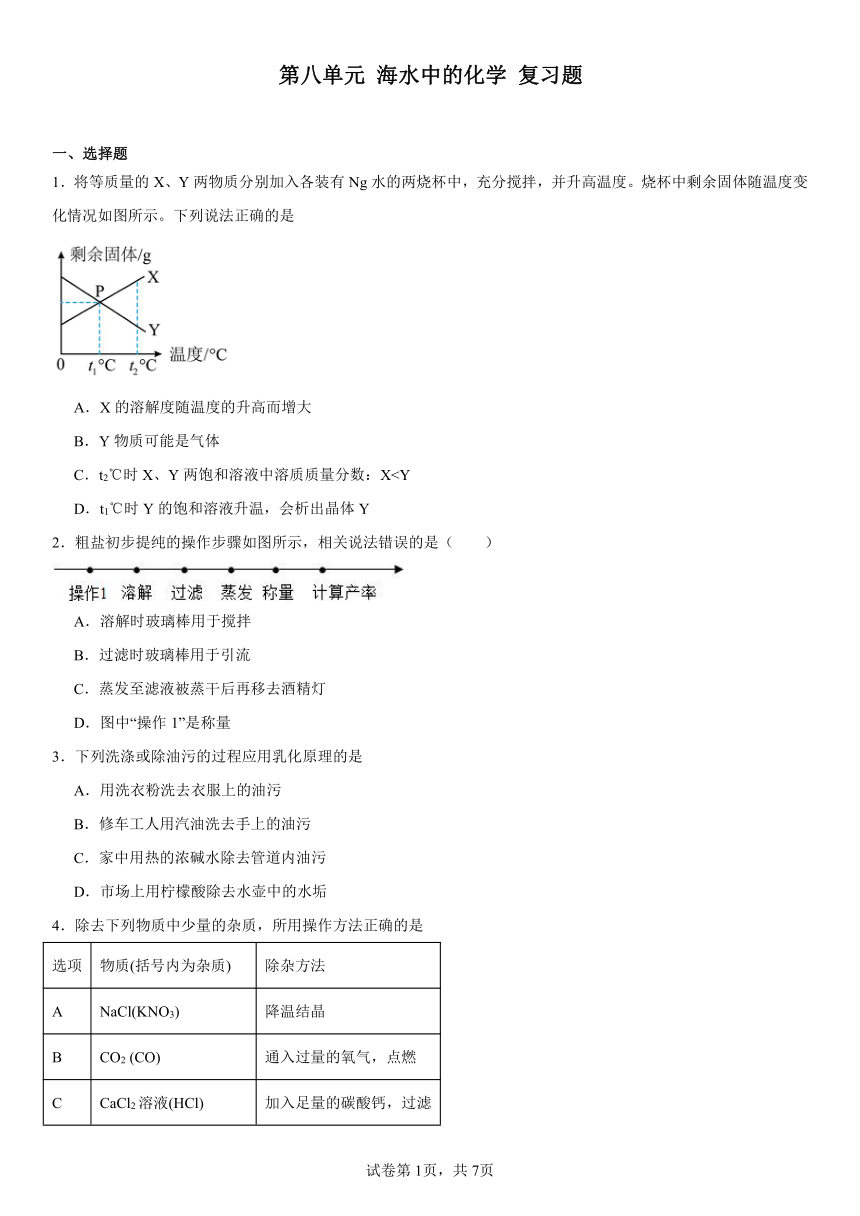 第八单元海水中的化学复习题2023-2024学年九年级化学鲁教版下册（含解析）