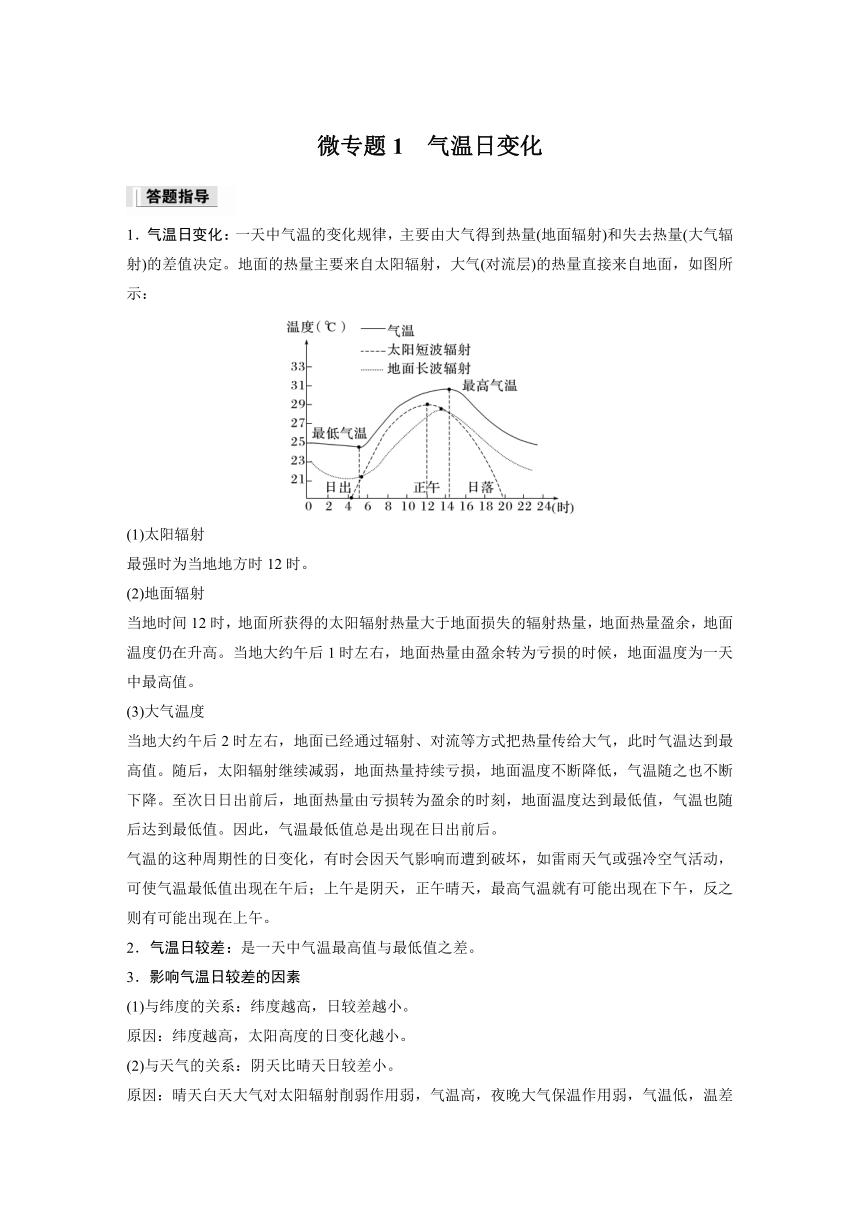 2023-2024学年高中地理鲁教版（2019）必修1  第二单元　第一节　微专题1　气温日变化  课时练（含答案）