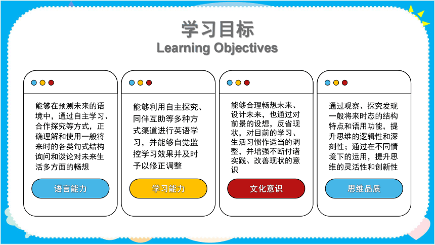 Unit 7 Will people have robots  Section A Grammar Focus-3c课件(共29张PPT)
