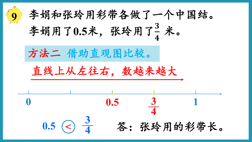 苏教版五年级下册数学4.6 分数与小数的互化（课件）（共31张ppt)