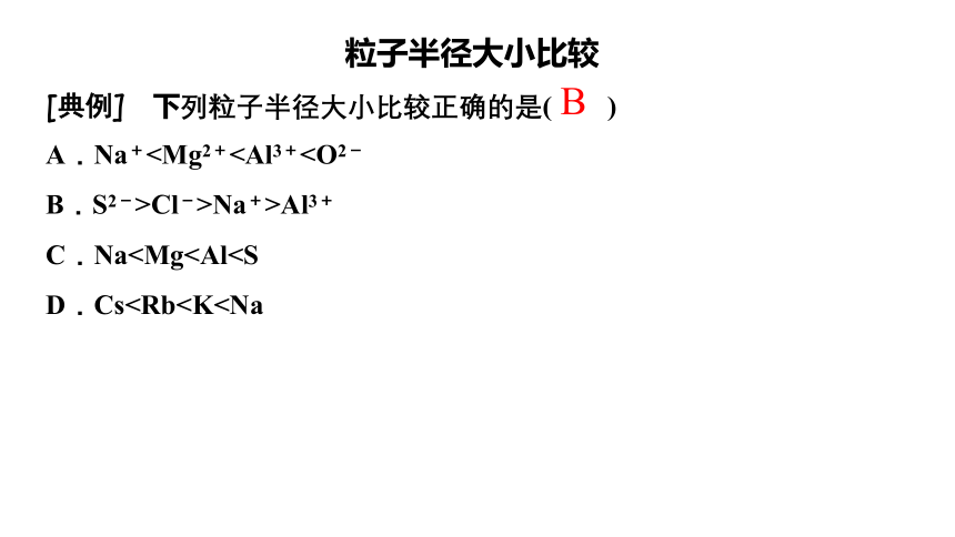 4.2.2元素性质的周期性变化规律 课件(共21张PPT 人教版（2019）必修第一册