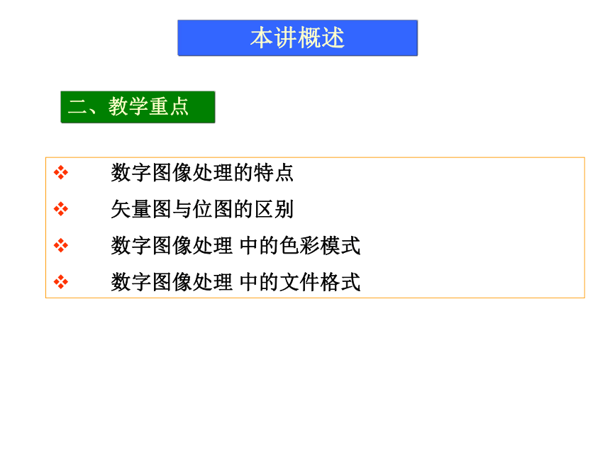 第1讲  从零开始 课件(共47张PPT)-《使用Photoshop CS2处理图像》同步教学（劳动版）