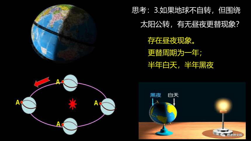 地理中图版（2019）选择性必修1 1.2.1地球自转的地理意义（共76张ppt）