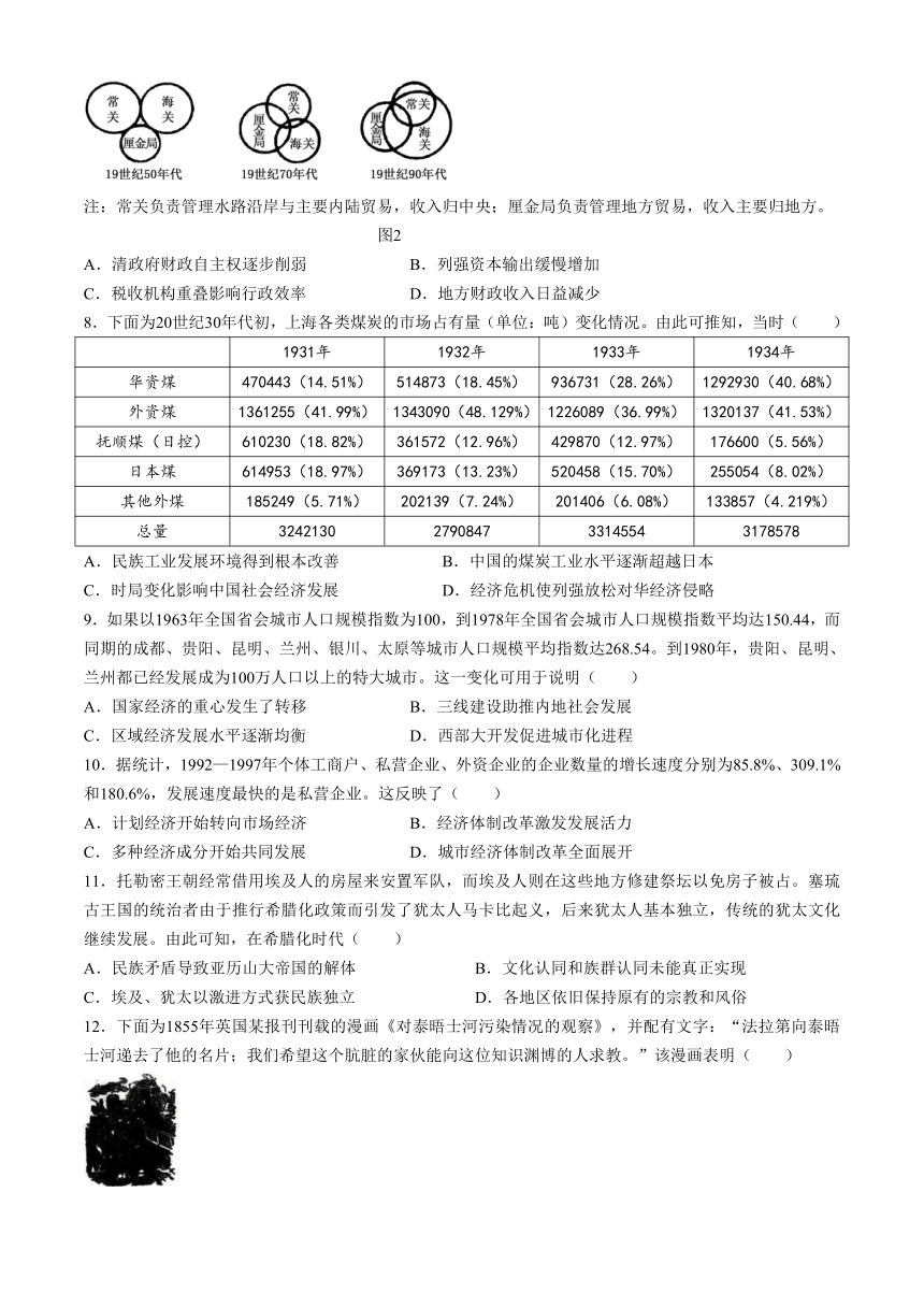 重庆市渝西名校2023-2024学年高三下学期3月月考历史试题（含答案）