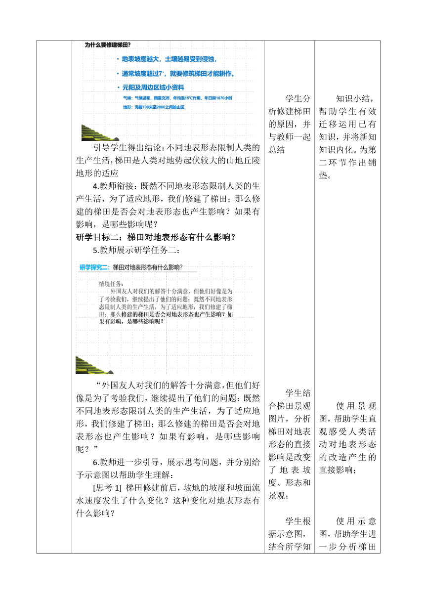 2.3人类活动与地表形态 教案（ 表格式）