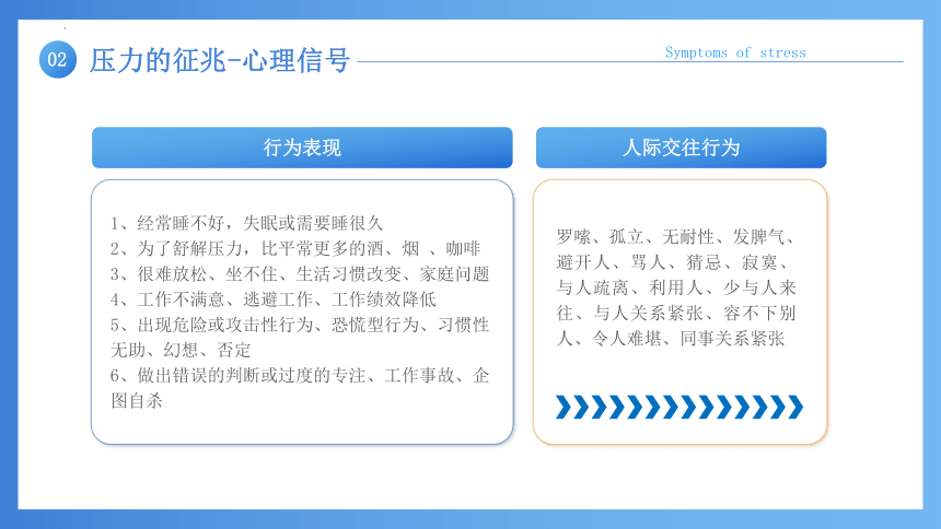 《坦然面对压力,做个快乐的人》——压力与情绪管理高中主题班会 课件