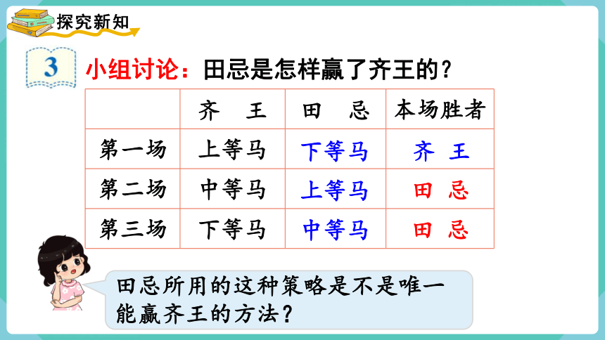 人教版 数学四年级上册8.3 策略问题 课件（共15张PPT）