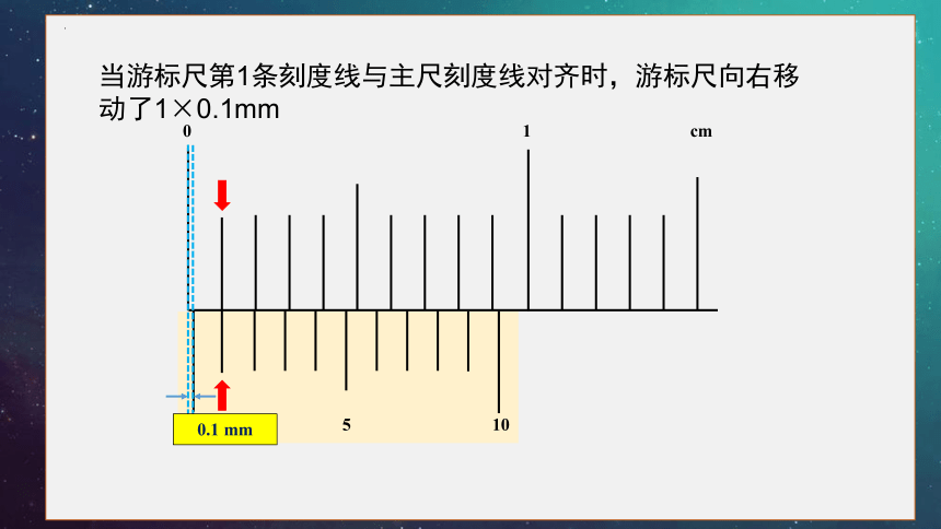 11.3 实验：导体电阻率的测量 课件 (共31张PPT) 高二上学期物理人教版（2019）必修第三册