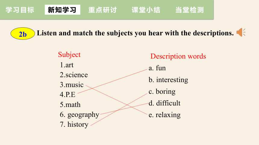 人教版英语七年级上册Unit 9 My favorite subject is science.Section A (2a~2d) 课件 （共21张PPT，内嵌音频）