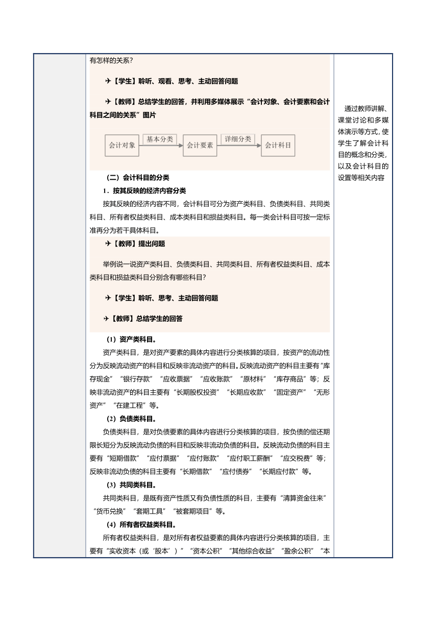 第5课 认识会计科目和账户 教案（表格式）《会计基础》（江苏大学出版社）