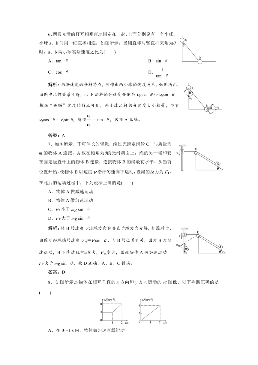 2024年高考物理第一轮复习讲义（有解析）：第四章 第1讲 曲线运动 运动的合成与分解