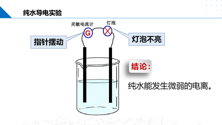 3.1水的电离和溶液的酸碱性  课件(共30张PPT）高二化学（沪科版2020选择性必修第一册）