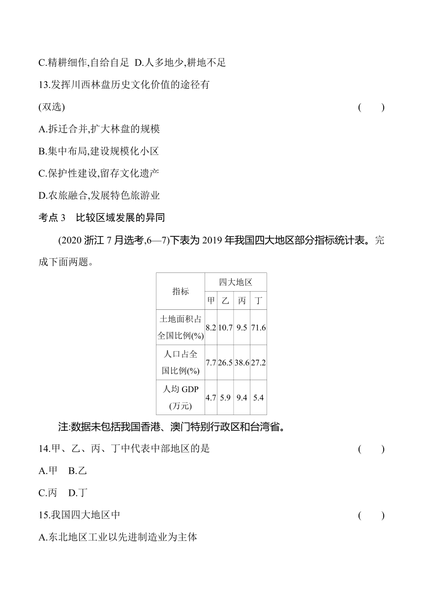 2024鲁教版新教材高中地理选择性必修2同步练习--第一单元　地理环境与区域发展综合拔高练（含答案）