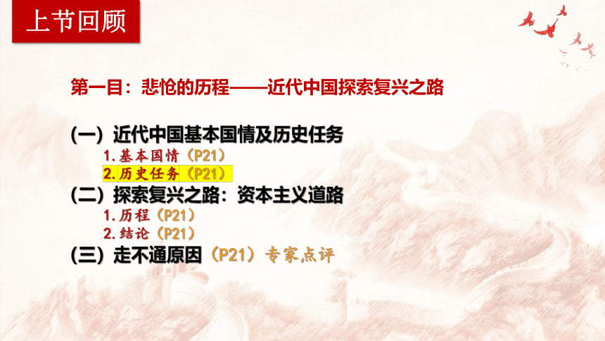 2.2 社会主义制度在中国的确立 课件(共52张PPT+1个内嵌视频)-2023-2024学年高中政治统编版必修一中国特色社会主义