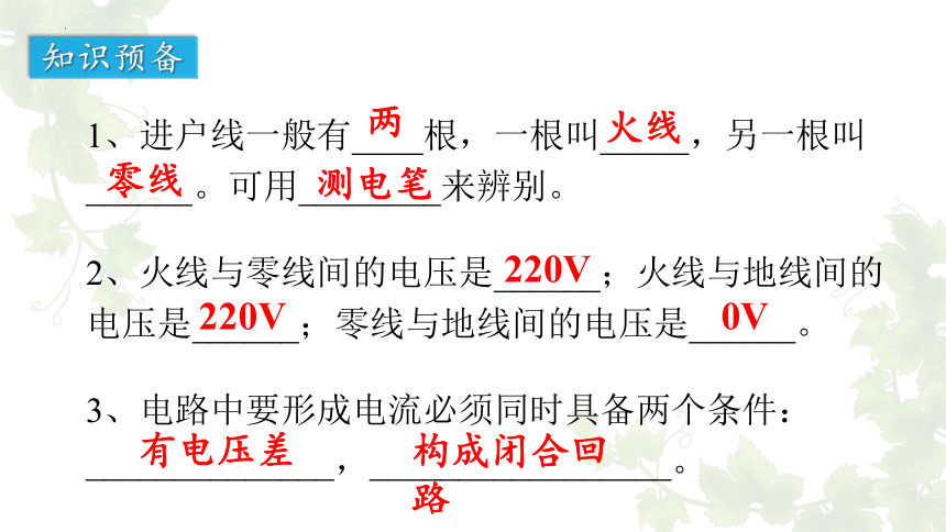 18.1 家庭电路 课件(共17张PPT)2022-2023学年沪粤版物理九年级下册