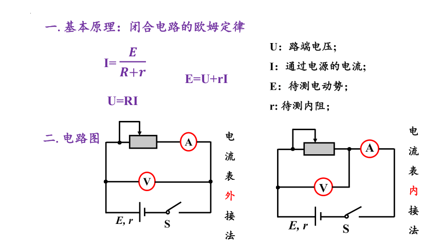 12.3 实验：电池电动势和内阻的测量 课件 （37张PPT）高二上学期物理人教版（2019）必修第三册