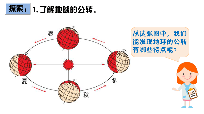 教科版（2017秋）小学科学六年级上册 2.6 地球的公转与四季变化（课件 共14张PPT+视频）