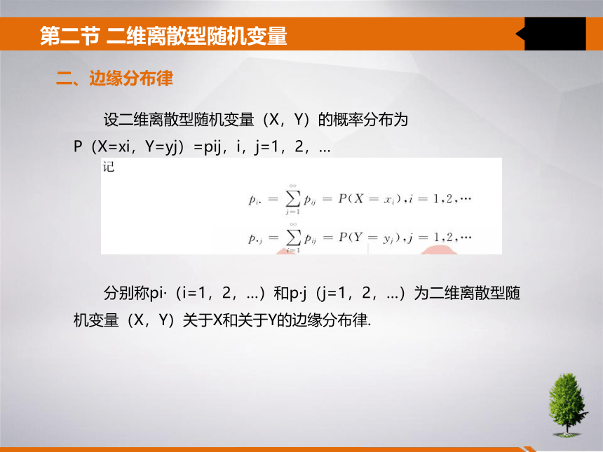 3 第三章 多维随机变量及其分布 课件(共24张PPT)- 《统计学》同步教学（吉林大学版）