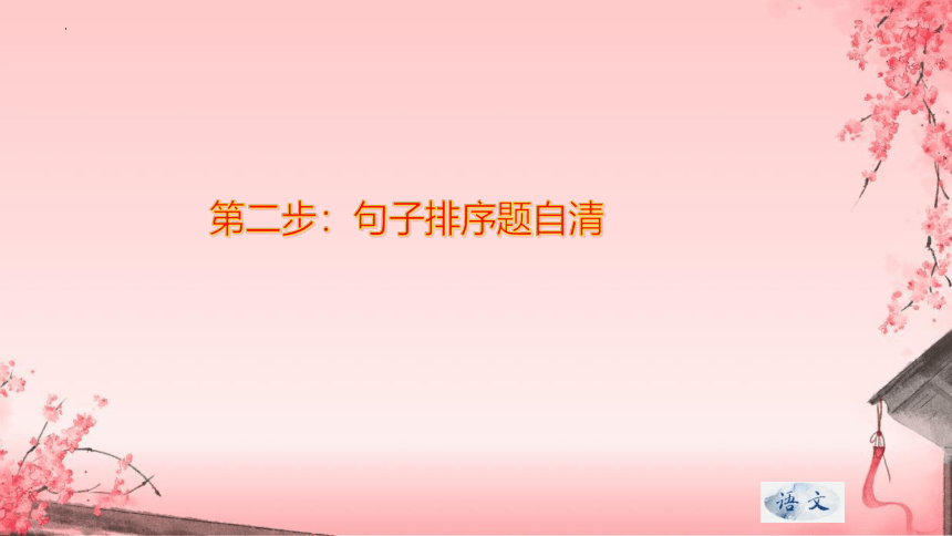 专题11 句子排序自清、自查复习课件-2023-2024学年八年级上册语文期末查漏补缺复习专用课件（统编版）(共40张PPT)