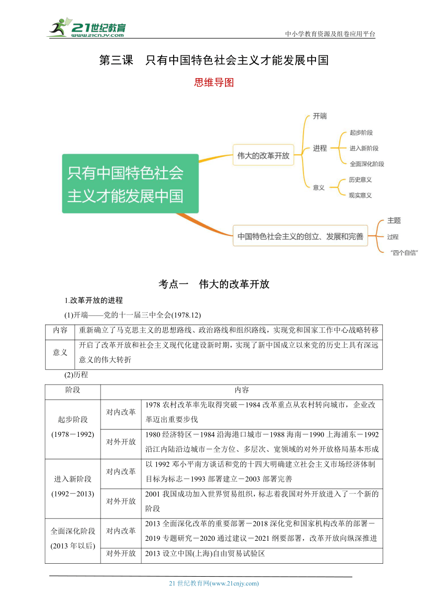 必修一第三课　只有中国特色社会主义才能发展中国 速记手册（最新版）