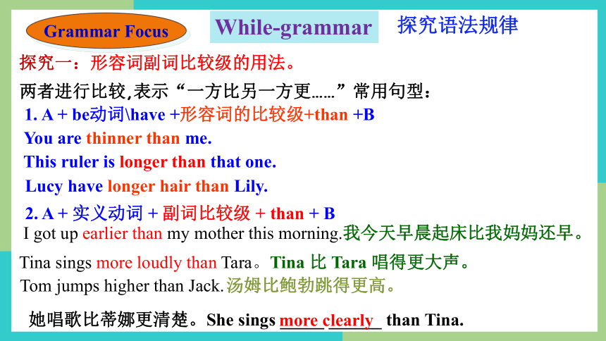 Unit 3 I'm more outgoing than my sister. Section A Grammar Focus - 3c 课件(共35张PPT)