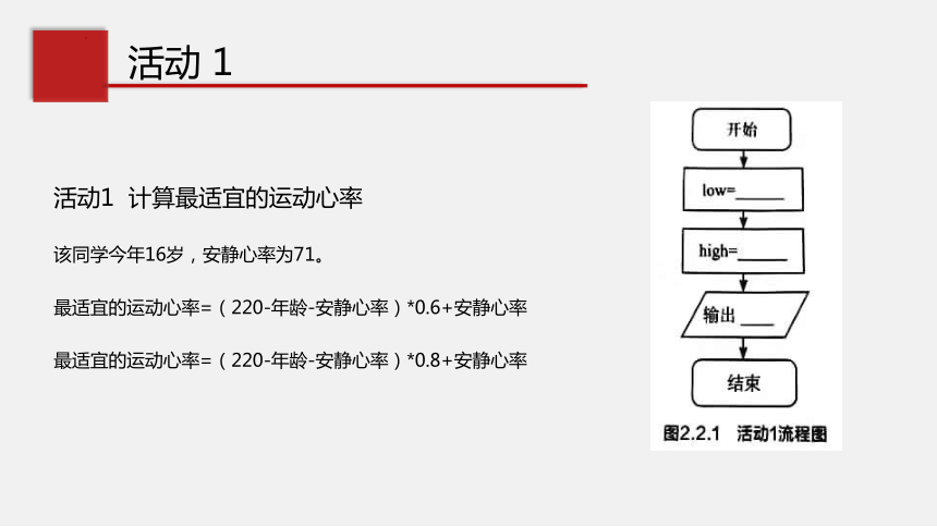 2.2 做出判断的分支 课件（共21张PPT） 2023—2024学年教科版（2019）高中信息技术必修1