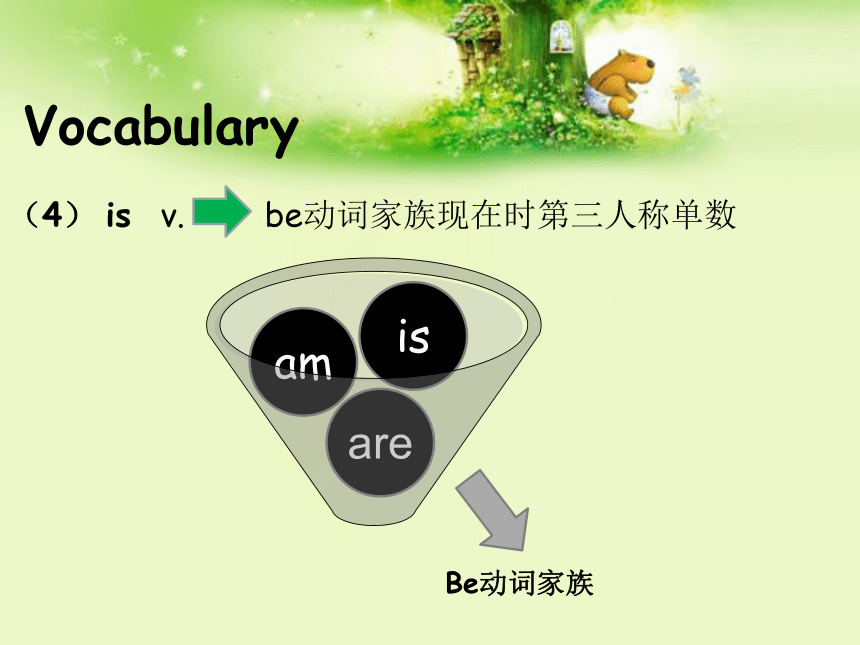 新概念英语第一册 Lesson1~2（带答案）课件(共38张PPT)